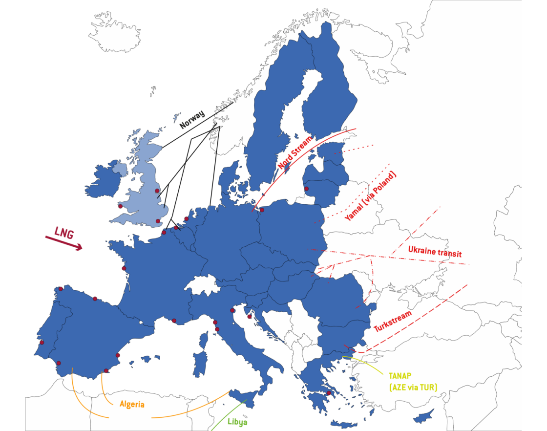 Gas pipeline map of Europe