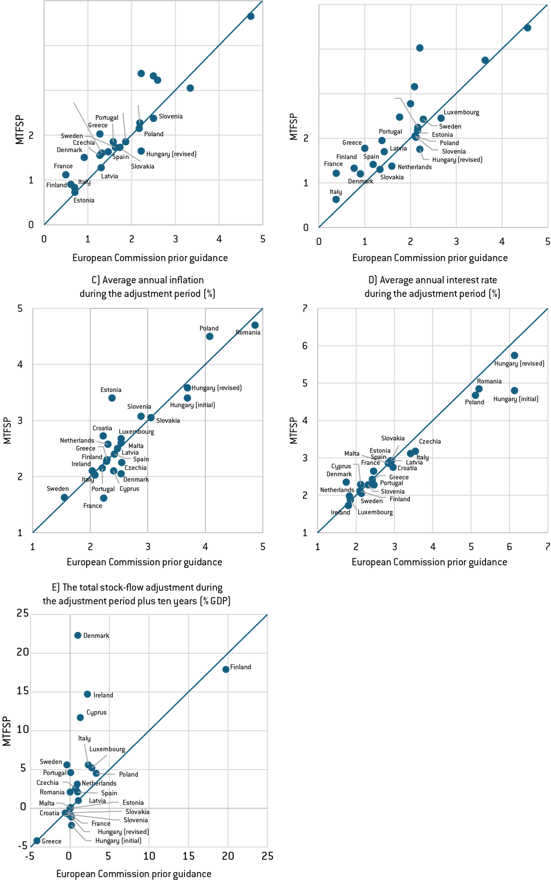 Figure 2_3.png