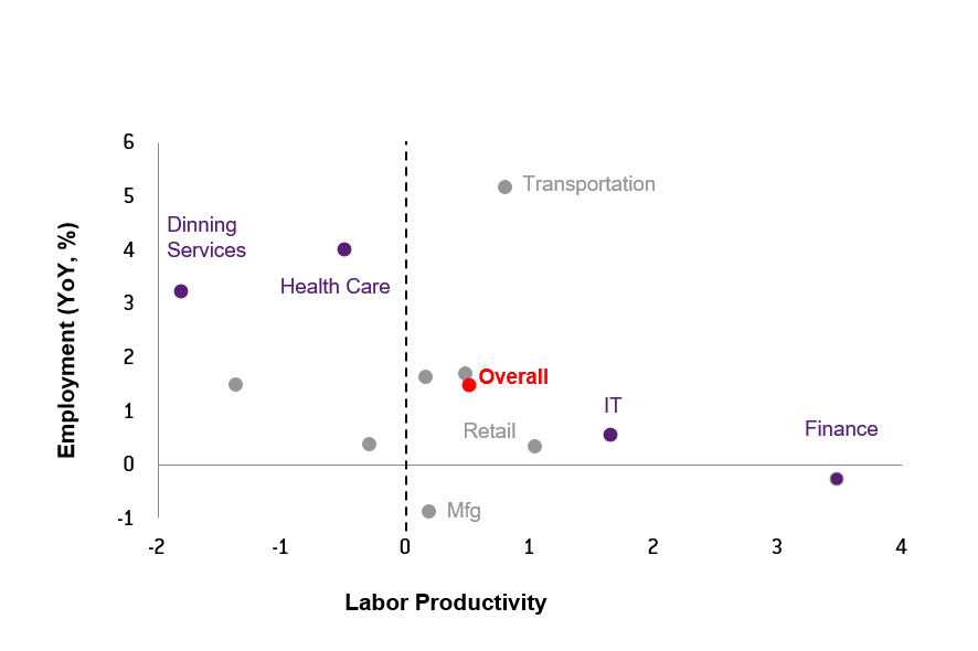 FIG6