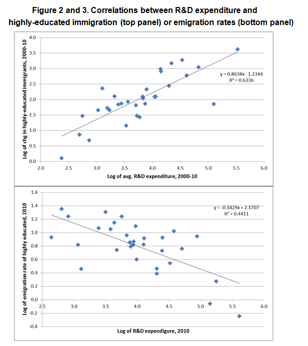 RTEmagicC_correlations-alessio_01.PNG