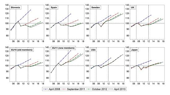 chart_blog_b4