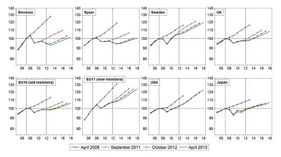 chart_blog_b4